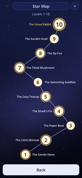 The Star Map for levels 1 to 10. Each level has its own name, from The Gentle Wave to The Great Rabbit.